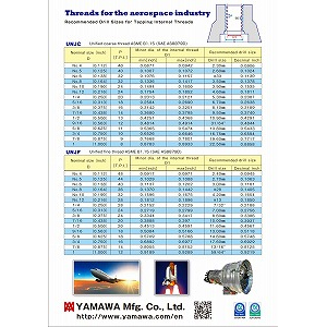 Unj Thread Size Chart